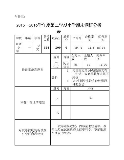 一年级语文试卷分析