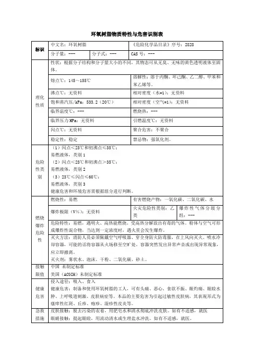 环氧树脂物质特性与危害识别表