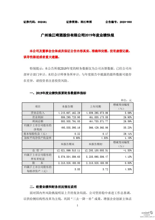 珠江啤酒：2019年度业绩快报