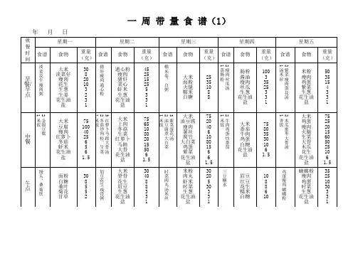 一 周 带 量 食 谱(1)