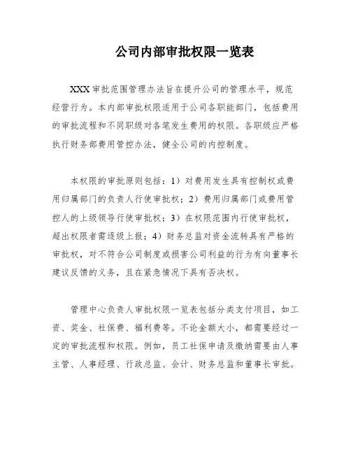 公司内部审批权限一览表
