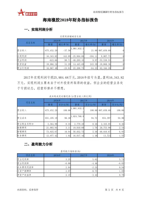 海南橡胶2018年财务指标报告-智泽华