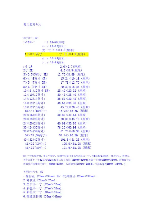 [小学教育]常用照片规格尺寸：身份证、驾驶证、护照、社保卡、港澳通行证等照片尺寸