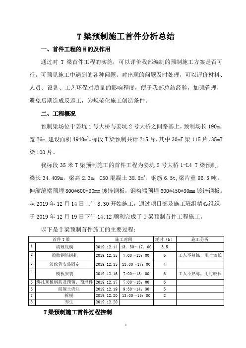 35米T梁首件分析总结
