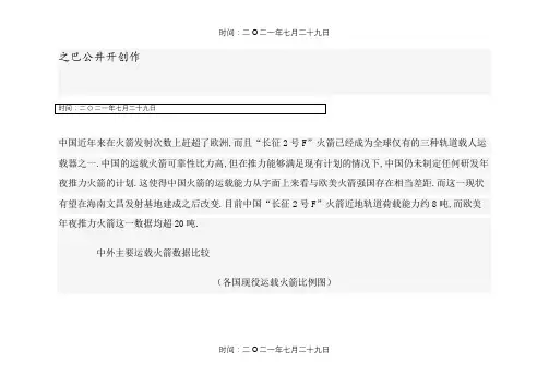 全球火箭大全及排行榜