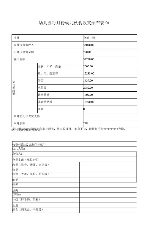 幼儿伙食收支公布表表模板