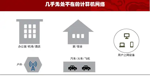 计算机网络定义及分类ppt课件