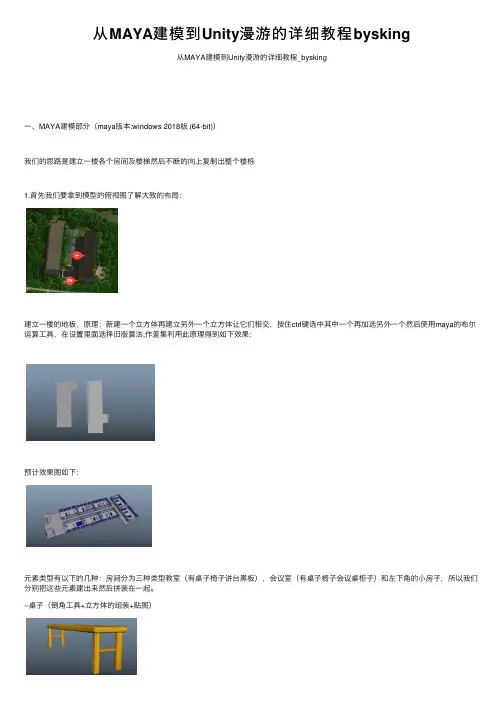 从MAYA建模到Unity漫游的详细教程bysking
