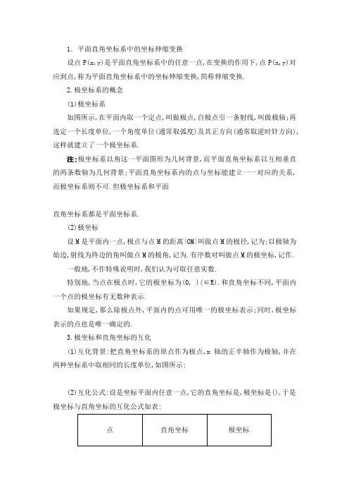 极坐标与参数方程知识点总结大全