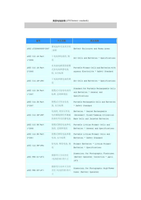 美国电池标准（ANSIbatterystandards）