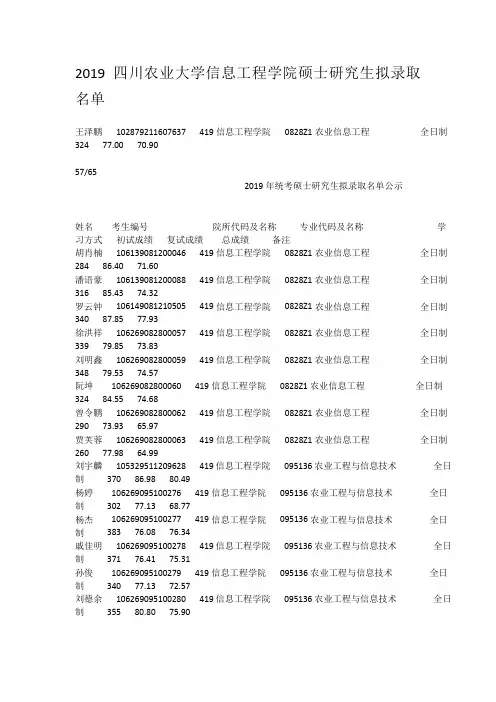 2019四川农业大学信息工程学院硕士研究生拟录取名单