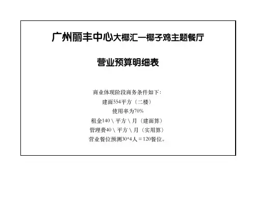 营业预算明细表