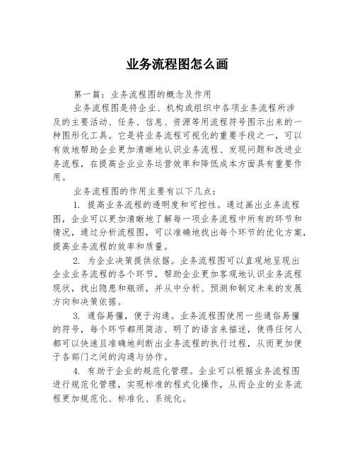 业务流程图怎么画3篇