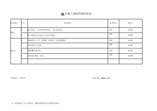 施工现场环境检查表