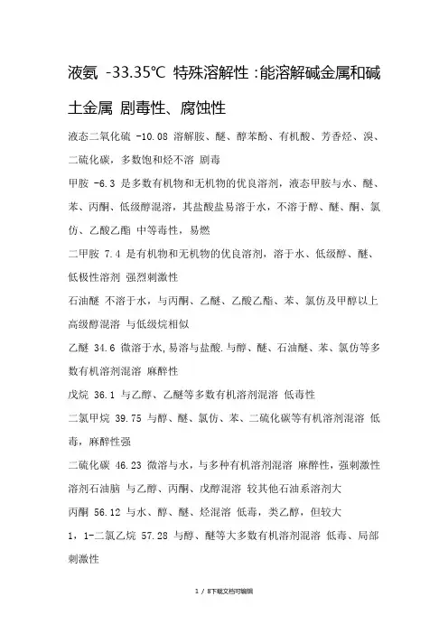 各种溶剂的沸点表