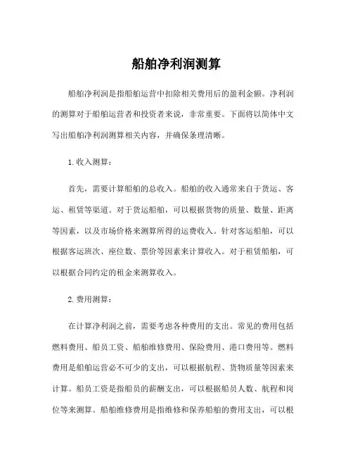 船舶净利润测算