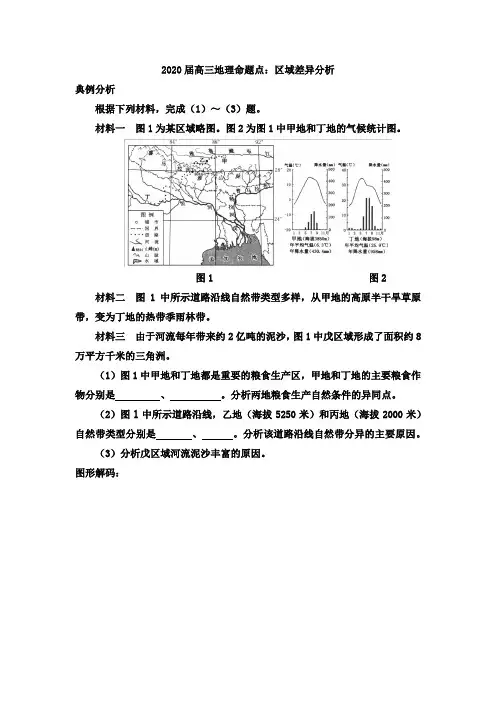 2020届高三地理命题点：区域差异分析