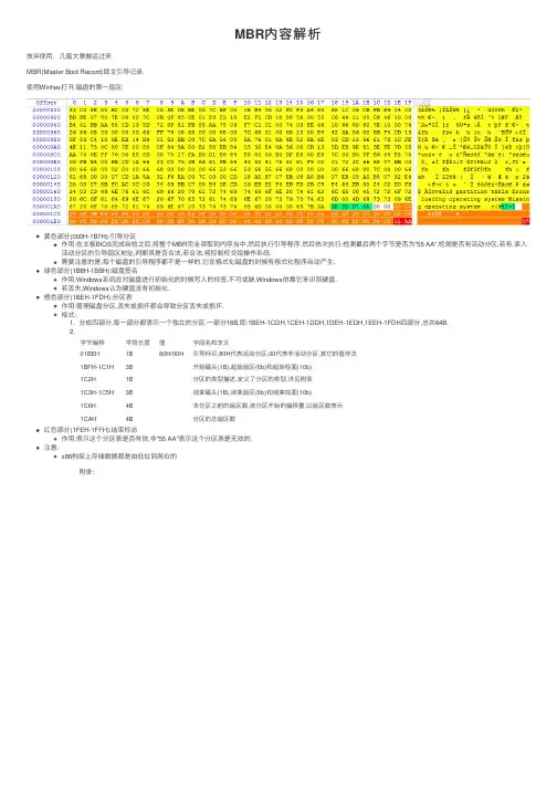 MBR内容解析