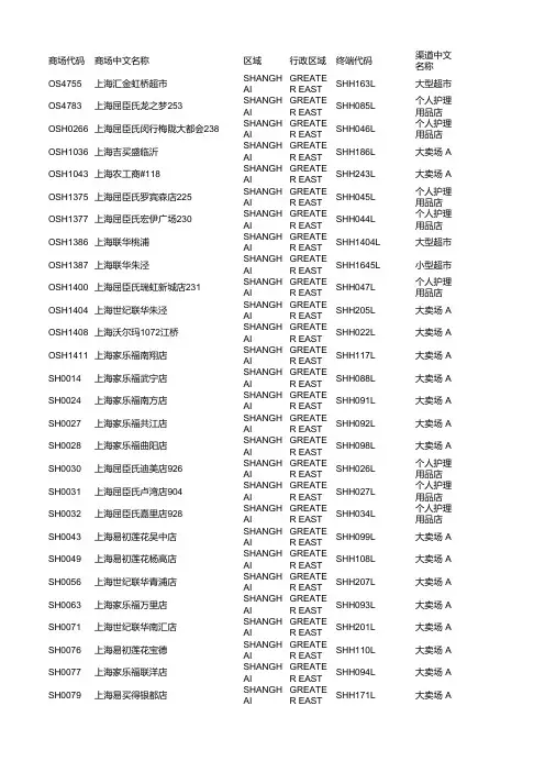 连锁客户名录