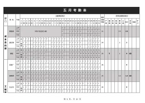 工厂生产线工人各部门考勤表Excel模板