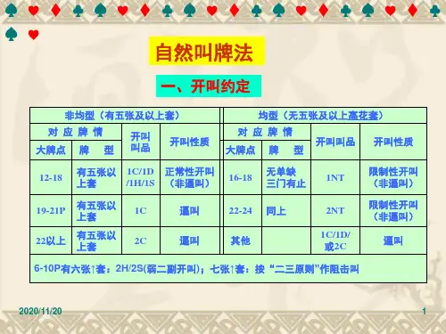 第五讲-自然叫牌法2PPT课件