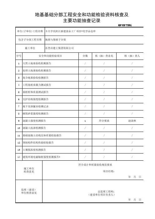 GD-C5-7331 地基基础分部工程安全和功能检验资料核查及主要功能抽查记录1111