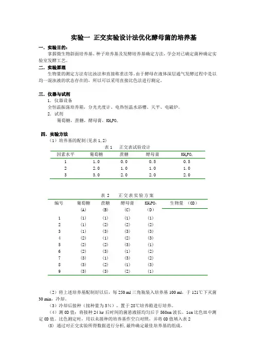 2013年发酵工程实验讲义