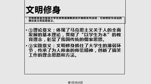 主题班会文明始于心修身践于行PPT课件