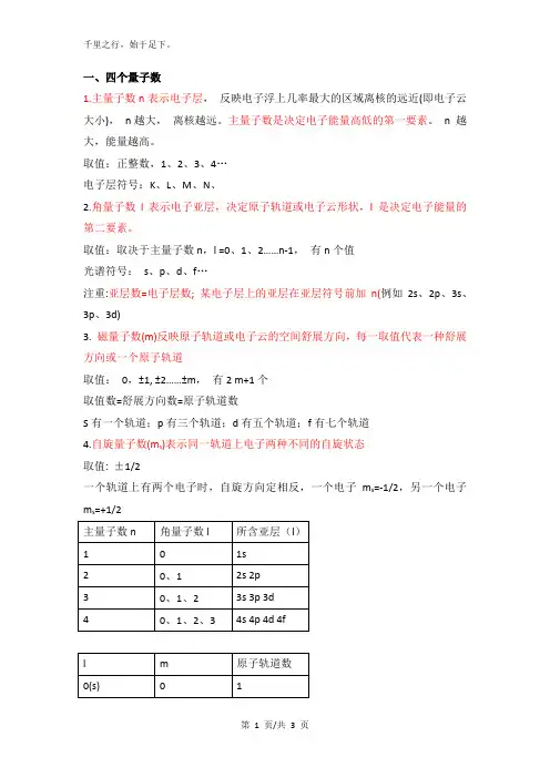 第一讲原子结构部分知识资料四个量子数