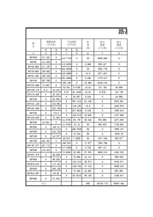 土石方计算表