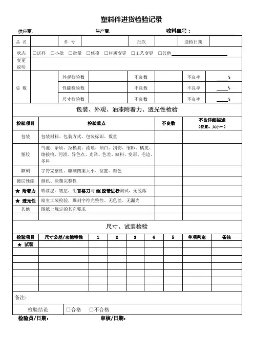 A1 塑料件 进货检验记录模板