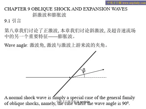 空气动力学英文PPT(chapter9(1))精品文档26页