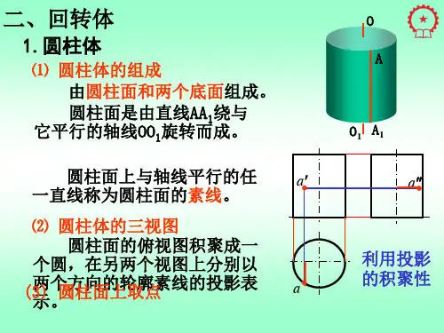 基本体(回转体)的三视图