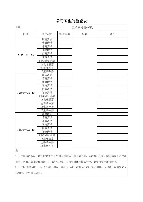 公司卫生间检查表