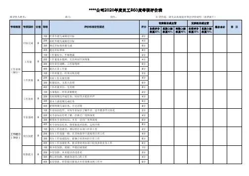 员工360度考核评价表