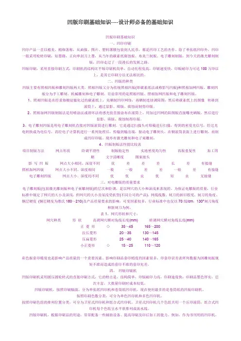 凹版印刷基础知识设计师必备的基础知识