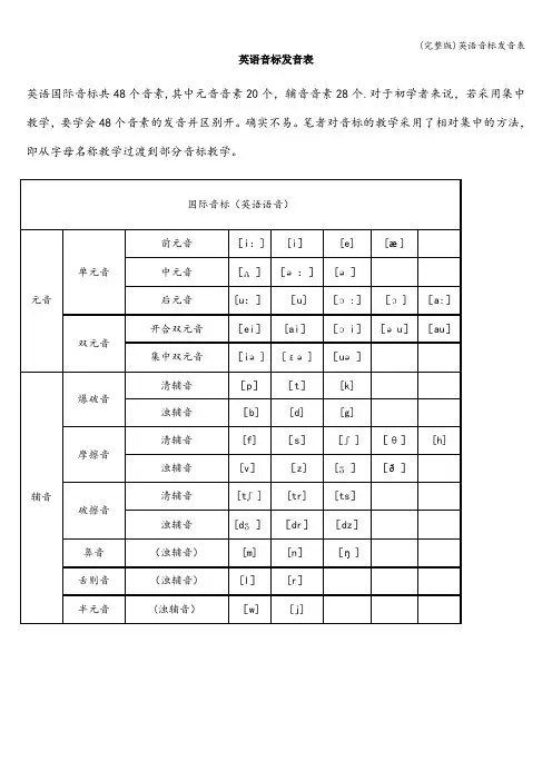 (完整版)英语音标发音表