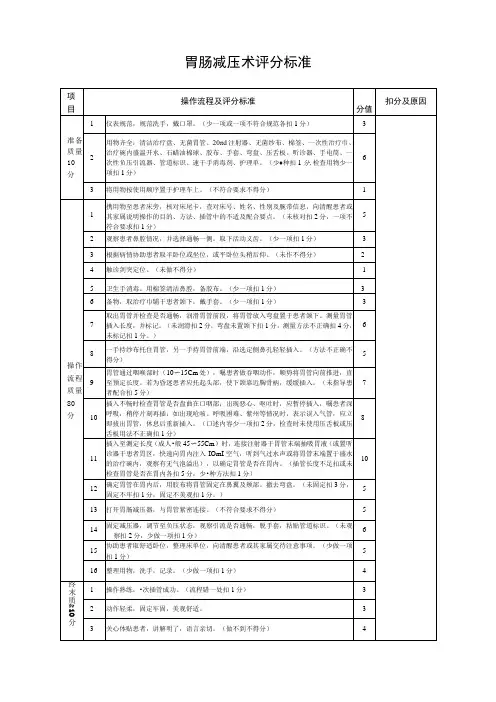 胃肠减压术评分标准