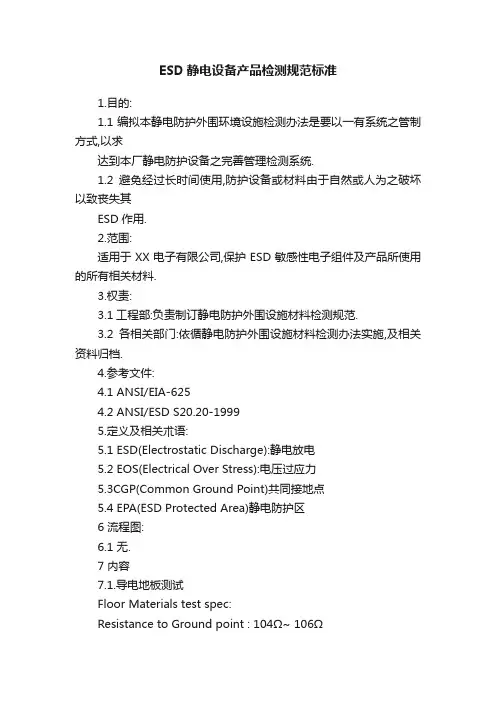 ESD静电设备产品检测规范标准