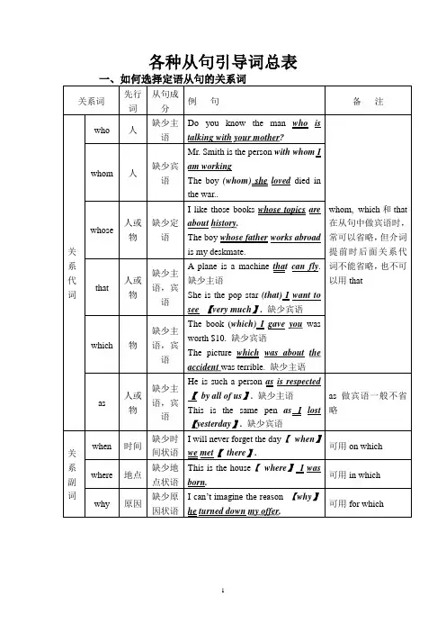 各种从句的引导词总表