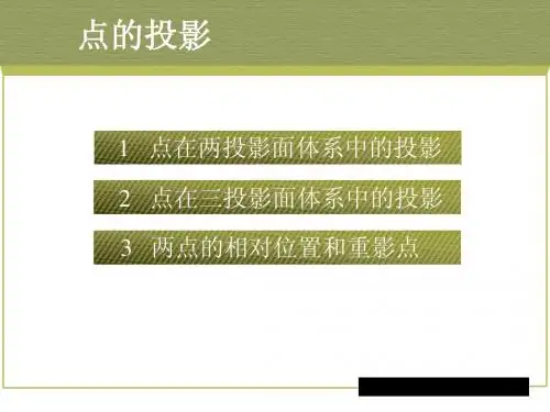 点的投影