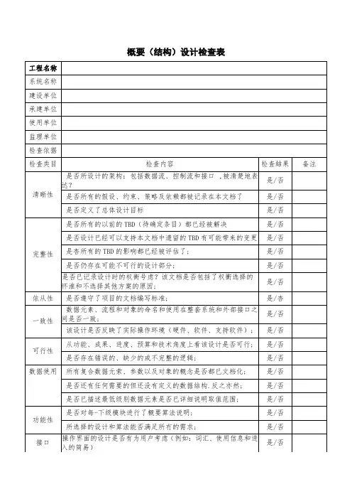 概要(结构)设计检查表