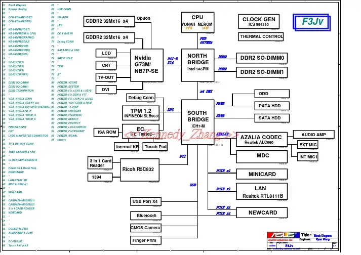 华硕ASUS F3Jv rev2.0笔记本电脑维修图纸