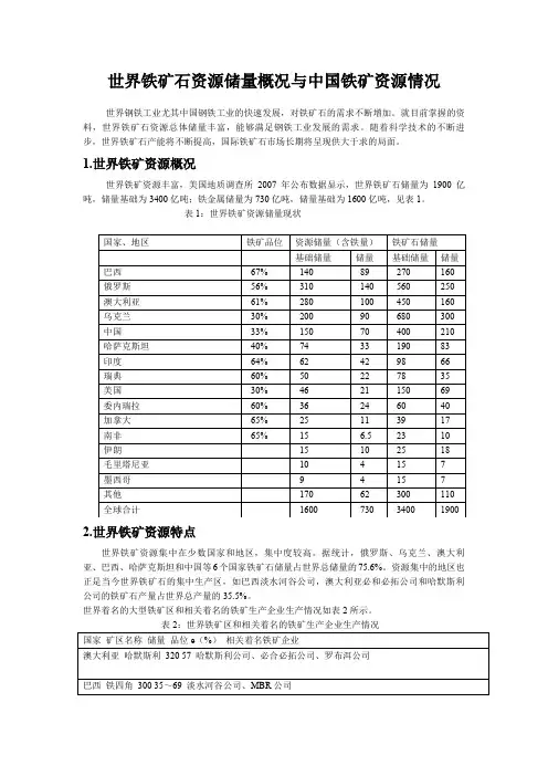 世界铁矿石资源储量概况与中国铁矿资源情况