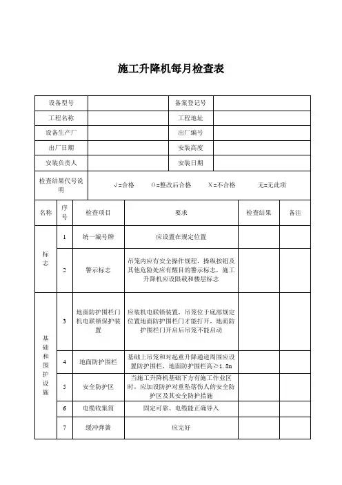 施工电梯月周检查记录表