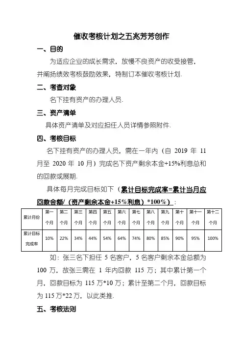 催收考核方案