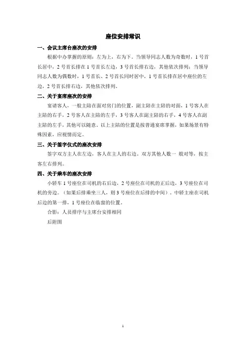 会务及接待工作常识.doc