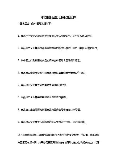 中国食品出口韩国流程