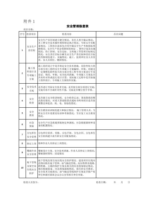 2 三季度暨国庆期间安全生产大检查表格