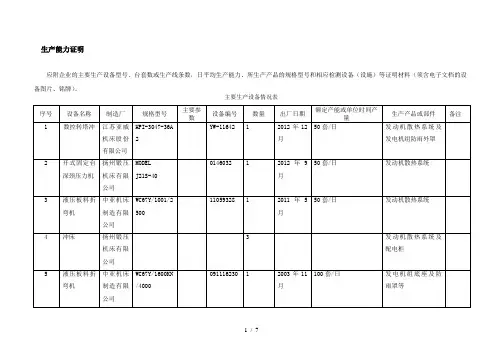 生产能力证明
